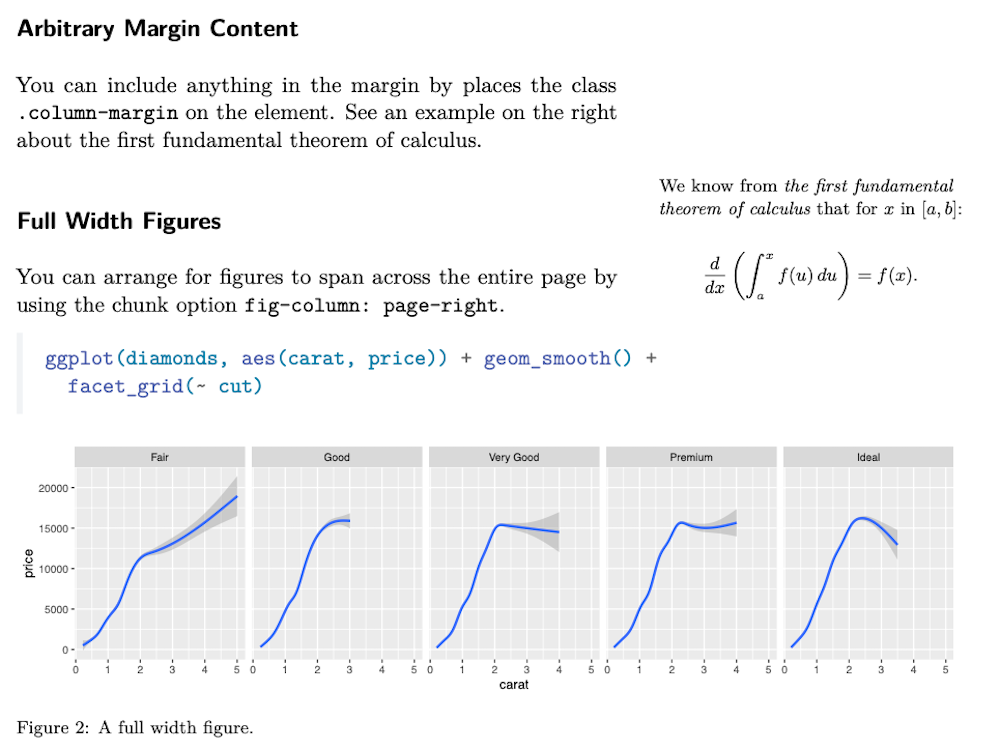 A Tufte-style PDF page with margin notes and a full-width faceted plot