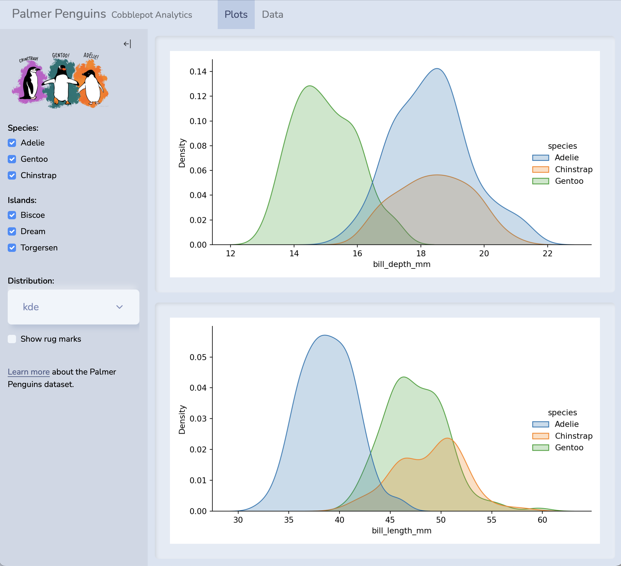Sidebar of species and island filters beside two overlapping penguin density curve plots
