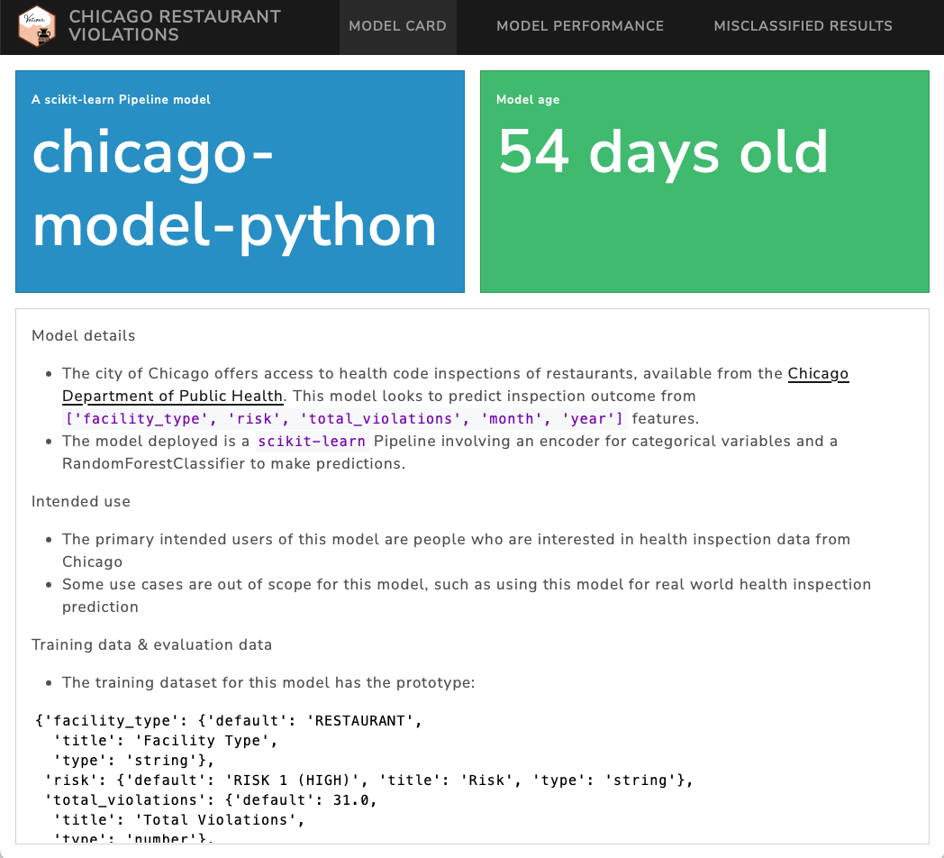 Model card page with blue and green title tiles above scikit-learn model details and code
