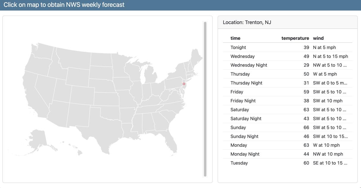 Clickable grey US map beside a weekly weather forecast table for Trenton, New Jersey